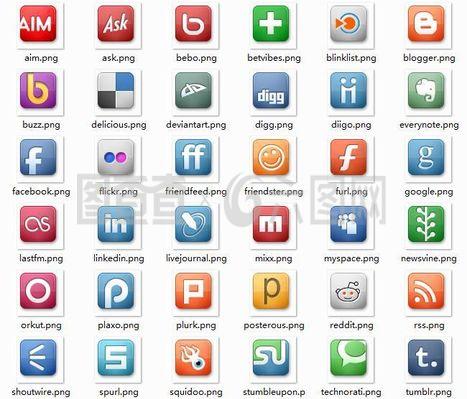 簡約風(fēng)格正方形手機(jī)軟件圖標(biāo)